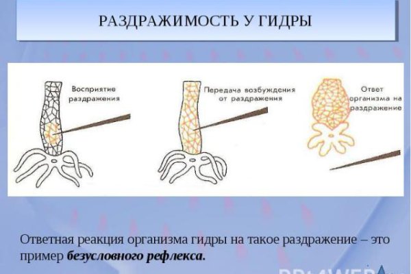 Сайты с наркотой