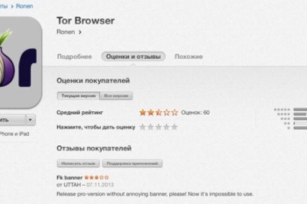 Кракен что там продают