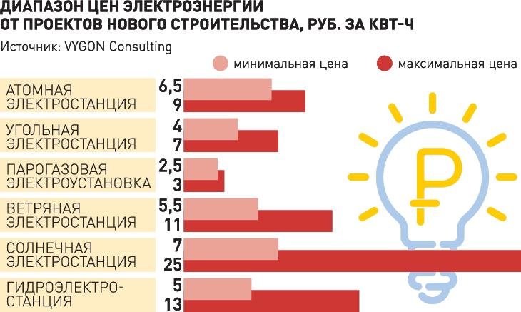 Кракена точка нет