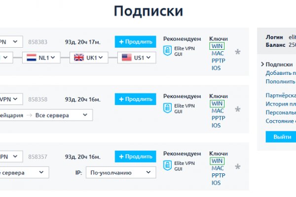 Маркетплейс кракен в россии