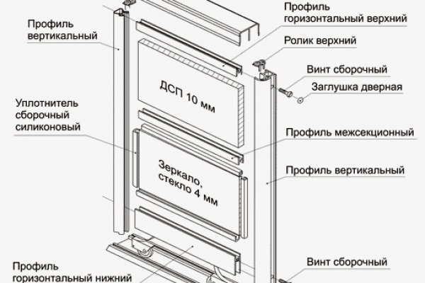 Кракен ссылка что это