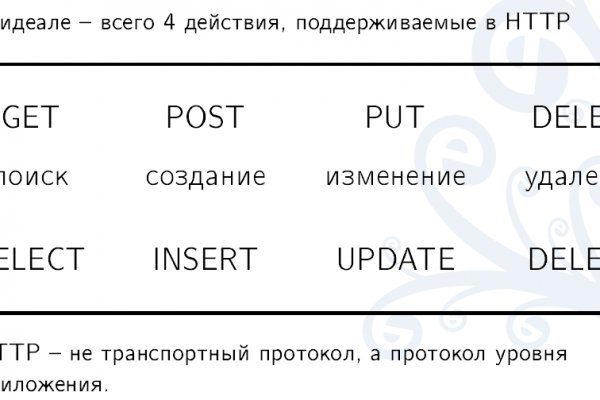 Kraken darknet market зеркало